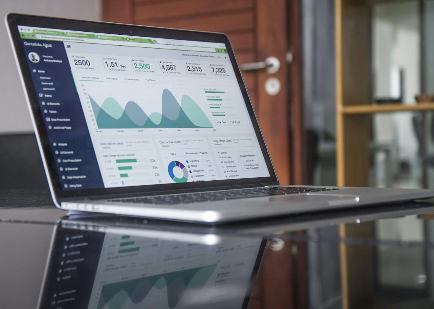 Real-estate and capital-gains modelling